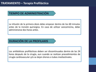 La infusión de la primera dosis debe empezar dentro de los 60 minutos
antes de la incisión quirúrgica. En caso de utilizar vancomicina, debe
administrarse dos horas antes.
Los antibióticos profilácticos deben ser discontinuados dentro de las 24
horas después de la cirugía, aun cuando se realizan procedimientos de
cirugía cardiovascular y/o se dejen drenes o tubos mediastinales.
TRATAMIENTO – Terapia Profiláctica
TIEMPO DE ADMINISTRACIÓN
DURACIÓN DE LA PROFILAXIS
 