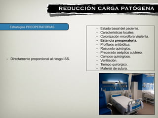 Estrategias PREOPERATORIAS
!
REDUCCIÓN CARGA PATÓGENA
- Estado basal del paciente.
- Características locales.
- Colonización microflora virulenta.
- Estancia preoperatoria.
- Profilaxis antibiótica.
- Rasurado quirúrgico.
- Preparado aséptico cutáneo.
- Campos quirúrgicos.
- Ventilación.
- Tiempo quirúrgico.
- Material de sutura.
- Directamente proporcional al riesgo ISS.
 