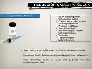Estrategias PREOPERATORIAS
!
REDUCCIÓN CARGA PATÓGENA
- Estado basal del paciente.
- Características locales.
- Colonización microflora virulenta.
- Estancia preoperatoria.
- Profilaxis antibiótica.
- Rasurado quirúrgico.
- Preparado aséptico cutáneo.
- Campos quirúrgicos.
- Ventilación.
- Tiempo quirúrgico.
- Material de sutura.
- Se recomienda el uso profiláctico en cirugía limpia y limpia-contaminada.
!
- Selección en función de las características del procedimiento y del paciente.
!
- Debe administrarse durante un período corto de tiempo para evitar
infecciones oportunistas.
 