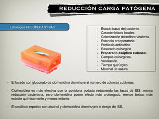 Estrategias PREOPERATORIAS
!
REDUCCIÓN CARGA PATÓGENA
- Estado basal del paciente.
- Características locales.
- Colonización microflora virulenta.
- Estancia preoperatoria.
- Profilaxis antibiótica.
- Rasurado quirúrgico.
- Preparado aséptico cutáneo.
- Campos quirúrgicos.
- Ventilación.
- Tiempo quirúrgico.
- Material de sutura.
- El lavado con gluconato de clorhexidina disminuye el número de colonias cutáneas.
!
- Clorhexidina es más efectiva que la povidona yodada reduciendo las tasas de ISS: misma
reducción bacteriana, pero clorhexidina posee efecto más prolongado, menos tóxica, más
estable químicamente y menos irritante.
!
- El cepillado repetido con alcohol y clorhexidina disminuyen el riesgo de ISS.
 