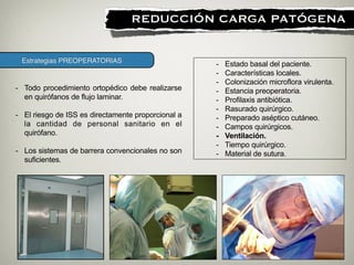 Estrategias PREOPERATORIAS
!
REDUCCIÓN CARGA PATÓGENA
- Estado basal del paciente.
- Características locales.
- Colonización microflora virulenta.
- Estancia preoperatoria.
- Profilaxis antibiótica.
- Rasurado quirúrgico.
- Preparado aséptico cutáneo.
- Campos quirúrgicos.
- Ventilación.
- Tiempo quirúrgico.
- Material de sutura.
- Todo procedimiento ortopédico debe realizarse
en quirófanos de flujo laminar.
!
- El riesgo de ISS es directamente proporcional a
la cantidad de personal sanitario en el
quirófano.
!
- Los sistemas de barrera convencionales no son
suficientes.
 