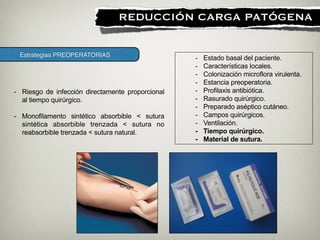 Estrategias PREOPERATORIAS
!
REDUCCIÓN CARGA PATÓGENA
- Estado basal del paciente.
- Características locales.
- Colonización microflora virulenta.
- Estancia preoperatoria.
- Profilaxis antibiótica.
- Rasurado quirúrgico.
- Preparado aséptico cutáneo.
- Campos quirúrgicos.
- Ventilación.
- Tiempo quirúrgico.
- Material de sutura.
- Riesgo de infección directamente proporcional
al tiempo quirúrgico.
!
- Monofilamento sintético absorbible < sutura
sintética absorbible trenzada < sutura no
reabsorbible trenzada < sutura natural.
 