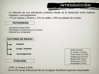 - La infección de una articulación protésica resulta de la interacción entre implante,
huésped y microorganismo.
- <1% en cadera y hombro y <2% en rodilla, <10% en prótesis de revisión.
!
INTRODUCCIÓN
- Inoculación directa (60%)
- Hematógena: bacteriemia por S. Aureus.
- Extensión por contigüidad
PATOGÉNESIS
FACTORES DE RIESGO
- SCN (30-43%).
- S. Aureus (12-23%).
- Flora mixta (10-12%).
- Streptococo (9-10%).
- Bacilos GN (3-6%).
- Enterococo (3-7%)
- Anaerobios (2-4%).
huésped
cirugía / implante
microorganismo
ETIOLOGÍA
- >50%: S. Aureus y SCN.
- En el 10% de las infecciones NO se consiguen identificar el germen responsable.
 