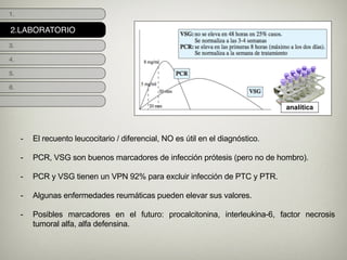 2.LABORATORIO
1.
3.
4.
5.
6.
- El recuento leucocitario / diferencial, NO es útil en el diagnóstico.
!
- PCR, VSG son buenos marcadores de infección prótesis (pero no de hombro).
!
- PCR y VSG tienen un VPN 92% para excluir infección de PTC y PTR.
!
- Algunas enfermedades reumáticas pueden elevar sus valores.
!
- Posibles marcadores en el futuro: procalcitonina, interleukina-6, factor necrosis
tumoral alfa, alfa defensina.
analítica
 