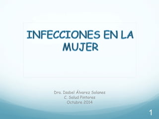 Dra. Isabel Álvarez Solanes 
C. Salud Pintores 
Octubre 2014 
1 
 