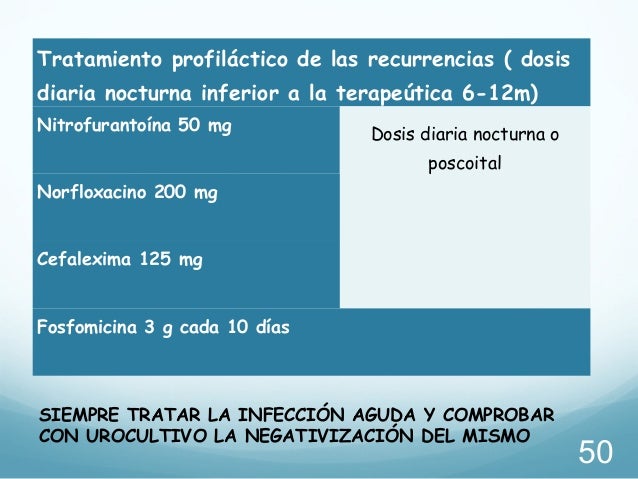 Infecciones En La Mujer 14 Dra Isabel Alvarez Infecciones En La Mujer 14 Dra Isabel Alvarez