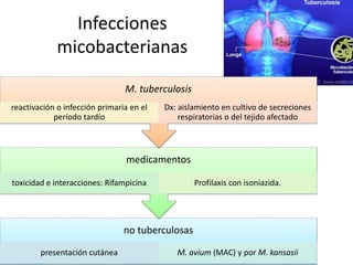 Infecciones 
micobacterianas 
M. tuberculosis 
reactivación o infección primaria en el 
Dx: aislamiento en cultivo de secreciones 
respiratorias o del tejido afectado 
medicamentos 
período tardío 
toxicidad e interacciones: Rifampicina Profilaxis con isoniazida. 
no tuberculosas 
presentación cutánea M. avium (MAC) y por M. kansasii 
 