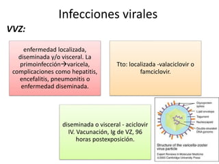 Infecciones virales 
VVZ: 
enfermedad localizada, 
diseminada y/o visceral. La 
primoinfecciónvaricela, 
complicaciones como hepatitis, 
encefalitis, pneumonitis o 
enfermedad diseminada. 
Tto: localizada -valaciclovir o 
famciclovir. 
diseminada o visceral - aciclovir 
IV. Vacunación, Ig de VZ, 96 
horas postexposición. 
 