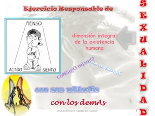 UPLA-Enfermería “Calidad con Calidez” 19
dimensión integral
de la existencia
humana
 