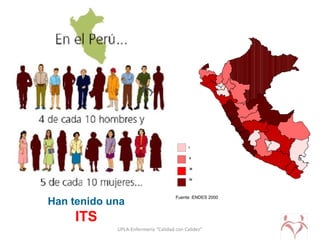 UPLA-Enfermería “Calidad con Calidez” 4
I
II
III
IV
Fuente :ENDES 2000
Han tenido una
ITS
 