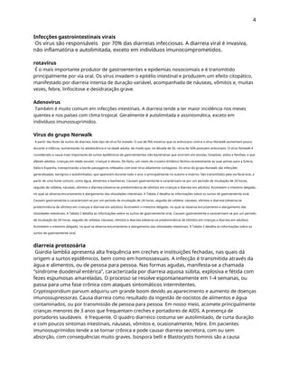 4
Infecções gastrointestinais virais
Os vírus são responsáveis por 70% das diarreias infecciosas. A diarreia viral é invasiva,
não inflamatória e autolimitada, exceto em indivíduos imunocomprometidos.
rotavírus
É o mais importante produtor de gastroenterites e epidemias nosocomiais e é transmitido
principalmente por via oral. Os vírus invadem o epitélio intestinal e produzem um efeito citopático,
manifestado por diarreia intensa de duração variável, acompanhada de náuseas, vômitos e, muitas
vezes, febre, linfocitose e desidratação grave.
Adenovírus
Também é muito comum em infecções intestinais. A diarreia tende a ter maior incidência nos meses
quentes e nos países com clima tropical. Geralmente é autolimitada e assintomática, exceto em
indivíduos imunossuprimidos.
Vírus do grupo Norwalk
A partir das fezes de surtos de diarreia, este tipo de vírus foi isolado. O uso de RIA mostrou que os anticorpos contra o vírus Norwalk aumentam pouco
durante a infância, aumentando na adolescência e na idade adulta, de modo que, na década de 50, cerca de 50% possuem anticorpos. O vírus Norwalk é
considerado a causa mais importante de surtos epidêmicos de gastroenterites não bacterianas que ocorrem em escolas, hospitais, asilos e famílias, e que
afetam adultos, crianças em idade escolar, crianças e idosos. De facto, um navio de cruzeiro britânico fechou recentemente as suas portas para a Grécia,
Itália e Espanha, transportando a bordo passageiros infetados com este vírus altamente contagioso. Os vírus do grupo Norwalk são infecções
generalizadas, benignos e autolimitados, que aparecem durante todo o ano, e principalmente no outono e inverno. São transmitidos pela via fecal-oral, a
partir de uma fonte comum, como água, alimentos e banheiros. Causam gastroenterite e caracterizam-se por um período de incubação de 24 horas,
seguido de cefaleia, náuseas, vômitos e diarreia (observa-se predominância de vômitos em crianças e diarreia em adultos). Acometem o intestino delgado,
no qual se observa encurtamento e alargamento das vilosidades intestinais. A Tabela 2 detalha as informações sobre os surtos de gastroenterite viral.
Causam gastroenterite e caracterizam-se por um período de incubação de 24 horas, seguido de cefaleia, náuseas, vômitos e diarreia (observa-se
predominância de vômitos em crianças e diarreia em adultos). Acometem o intestino delgado, no qual se observa encurtamento e alargamento das
vilosidades intestinais. A Tabela 2 detalha as informações sobre os surtos de gastroenterite viral. Causam gastroenterite e caracterizam-se por um período
de incubação de 24 horas, seguido de cefaleia, náuseas, vômitos e diarreia (observa-se predominância de vômitos em crianças e diarreia em adultos).
Acometem o intestino delgado, no qual se observa encurtamento e alargamento das vilosidades intestinais. A Tabela 2 detalha as informações sobre os
surtos de gastroenterite viral.
diarreia protozoária
Giardia lamblia apresenta alta frequência em creches e instituições fechadas, nas quais dá
origem a surtos epidêmicos, bem como em homossexuais. A infecção é transmitida através da
água e alimentos, ou de pessoa para pessoa. Nas formas agudas, manifesta-se a chamada
“síndrome duodenal entérica”, caracterizada por diarreia aquosa súbita, explosiva e fétida com
fezes espumosas amareladas. O processo se resolve espontaneamente em 1-4 semanas, ou
passa para uma fase crônica com ataques sintomáticos intermitentes.
Cryptosporidium parvum adquiriu um grande boom devido ao aparecimento e aumento de doenças
imunossupressoras. Causa diarreia como resultado da ingestão de oocistos de alimentos e água
contaminados, ou por transmissão de pessoa para pessoa. Em nosso meio, acomete principalmente
crianças menores de 3 anos que frequentam creches e portadores de AIDS. A presença de
portadores saudáveis é frequente. O quadro diarreico costuma ser autolimitado, de curta duração
e com poucos sintomas intestinais, náuseas, vômitos e, ocasionalmente, febre. Em pacientes
imunossuprimidos tende a se tornar crônica e pode causar diarreia secretora, com ou sem
absorção, com consequências muito graves. Isospora belli e Blastocystis hominis são a causa
 