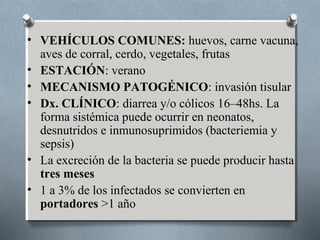 • VEHÍCULOS COMUNES: huevos, carne vacuna, 
aves de corral, cerdo, vegetales, frutas 
• ESTACIÓN: verano 
• MECANISMO PATOGÉNICO: invasión tisular 
• Dx. CLÍNICO: diarrea y/o cólicos 16–48hs. La 
forma sistémica puede ocurrir en neonatos, 
desnutridos e inmunosuprimidos (bacteriemia y 
sepsis) 
• La excreción de la bacteria se puede producir hasta 
tres meses 
• 1 a 3% de los infectados se convierten en 
portadores >1 año 
 