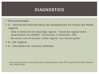  Sintomatología
 1.- valoración microscópica de preparación en fresco de fluido
vaginal
 Ante la detección de descarga vaginal / leucorrea vaginal debe
sospecharse en cándida , tricocomas ò chlamydia. ETS.
 De contar con el recurso ( frotis vaginal con tincion gram)
 2.- pH vaginal
 3.- liberación de aminas volátiles
cenetec.salud.gob.mx/descargas/gpc/CatalogoMaestro/081_GPC_Vaginitisinfec1NA/Vaginitis
_RR_CENETEC.pdf
DIAGNOSTICO
 