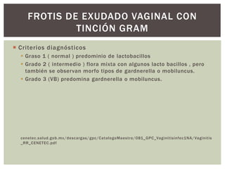  Criterios diagnósticos
 Graso 1 ( normal ) predominio de lactobacillos
 Grado 2 ( intermedio ) flora mixta con algunos lacto bacillos , pero
también se observan morfo tipos de gardnerella o mobiluncus.
 Grado 3 (VB) predomina gardnerella o mobiluncus.
cenetec.salud.gob.mx/descargas/gpc/CatalogoMaestro/081_GPC_Vaginitisinfec1NA/Vaginitis
_RR_CENETEC.pdf
FROTIS DE EXUDADO VAGINAL CON
TINCIÓN GRAM
 