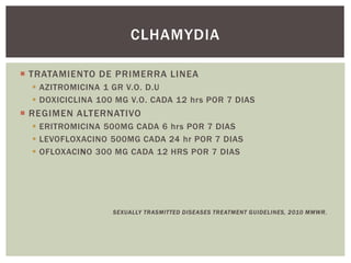  TRATAMIENTO DE PRIMERRA LINEA
 AZITROMICINA 1 GR V.O. D.U
 DOXICICLINA 100 MG V.O. CADA 12 hrs POR 7 DIAS
 REGIMEN ALTERNATIVO
 ERITROMICINA 500MG CADA 6 hrs POR 7 DIAS
 LEVOFLOXACINO 500MG CADA 24 hr POR 7 DIAS
 OFLOXACINO 300 MG CADA 12 HRS POR 7 DIAS
SEXUALLY TRASMITTED DISEASES TREATMENT GUIDELINES, 2010 MMWR.
CLHAMYDIA
 