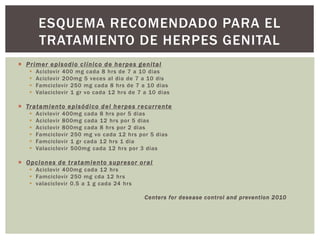  Primer episodio clínico de herpes genital
 Aciclovir 400 mg cada 8 hrs de 7 a 10 dias
 Aciclovir 200mg 5 veces al dia de 7 a 10 dis
 Famciclovir 250 mg cada 8 hrs de 7 a 10 dias
 Valaciclovir 1 gr vo cada 12 hrs de 7 a 10 dias
 Tratamiento episódico del herpes recurrente
 Acivlovir 400mg cada 8 hrs por 5 dias
 Aciclovir 800mg cada 12 hrs por 5 dias
 Aciclovir 800mg cada 8 hrs por 2 dias
 Famciclovir 250 mg vo cada 12 hrs por 5 dias
 Famciclovir 1 gr cada 12 hrs 1 dia
 Valaciclovir 500mg cada 12 hrs por 3 dias
 Opciones de tratamiento supresor oral
 Aciclovir 400mg cada 12 hrs
 Famciclovir 250 mg cda 12 hrs
 valaciclovir 0.5 a 1 g cada 24 hrs
Centers for desease control and prevention 2010
ESQUEMA RECOMENDADO PARA EL
TRATAMIENTO DE HERPES GENITAL
 
