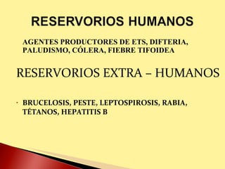 AGENTES PRODUCTORES DE ETS, DIFTERIA, PALUDISMO, CÓLERA, FIEBRE TIFOIDEA RESERVORIOS EXTRA – HUMANOS BRUCELOSIS, PESTE, LEPTOSPIROSIS, RABIA, TÉTANOS, HEPATITIS B 