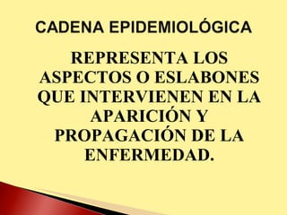 REPRESENTA LOS ASPECTOS O ESLABONES QUE INTERVIENEN EN LA APARICIÓN Y PROPAGACIÓN DE LA ENFERMEDAD. 