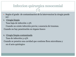 Infeccion quirurgica nosocomial
14
 Según el grado de contaminacion de la intervencion la cirugia puede
ser:
1. Cirugía limpia
Tasa baja de infección 1-5%
Cuando no existe infección previa y ausencia de traumas.
Cuando no hay penetración en órgano hueco
2. Cirugía limpia-contaminada
Tasa de infección 5-15%
Cuando se penetra una cavidad que contiene flora microbiana y
en el acto quirúrgico
 