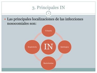 3. Principales IN
6
 Las principales localizaciones de las infecciones
nosocomiales son:
IN
Urinaria
Quirúrgica
Bacteriemias
Respiratoria
 