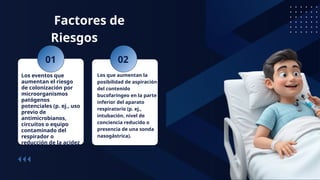 01 02
Los eventos que
aumentan el riesgo
de colonización por
microorganismos
patógenos
potenciales (p. ej., uso
previo de
antimicrobianos,
circuitos o equipo
contaminado del
respirador o
reducción de la acidez
gástrica).
Factores de
Riesgos
Los que aumentan la
posibilidad de aspiración
del contenido
bucofaríngeo en la parte
inferior del aparato
respiratorio (p. ej.,
intubación, nivel de
conciencia reducido o
presencia de una sonda
nasogástrica).
 