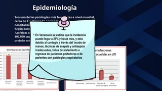 Epidemiología
Son una de las patologías más frecuentes a nivel mundial,
cerca de 2 millones de personas la adquieren durante su
hospitalización y aproximadamente 900.000 fallecen
Según datos publicados por la OMS, la mortalidad en las
Américas en niños menores a 5 años oscila alrededor de
400.000 muertes por año, de las más del 40% ocurren en el
período neonatal
• En Venezuela se estima que la incidencia
puede llegar a 25% y hasta más, y esto
debido al contagio a través del lavado de
manos, técnicas de asepsia y antisepsia
inadecuadas, fallas de aislamiento e
ingresos de pacientes portadores o de
parientes con patologías respiratorias
 