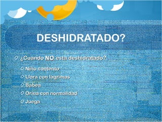 DESHIDRATADO?
¿Cuando¿Cuando NONO esta deshidratado?esta deshidratado?
Niño contentoNiño contento
Llora con lágrimasLlora con lágrimas
BabeaBabea
Orina con normalidadOrina con normalidad
JuegaJuega
 