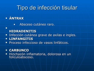 Tipo de infección tisular ÁNTRAX     •    Absceso cutáneo raro. HIDRADENITIS Infección cutánea grave de axilas e ingles. LINFANGITIS Proceso infeccioso de vasos linfáticos. CARBUNCO Hinchazón inflamatoria, dolorosa en un folículoabsceso. 