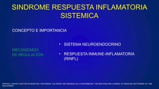 CONCEPTO E IMPORTANCIA
SINDROME RESPUESTA INFLAMATORIA
SISTEMICA
MECANISMOS
DE REGULACIÓN
• SISTEMA NEUROENDOCRINO
• RESPUESTA INMUNE-INFLAMATORIA
(RINFL)
APRESAJ. SINGER, DOCTOR EN MEDICINA,Y RICHARDAF CALONDRA, MECANISMOS DE LA ENFERMEDAD, THE NEW ENGLAND JOURNAL OF MEDICINE SEPTIEMBRE DE 1999
INGLATERRA
 