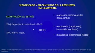 SIGNIFICADO Y MECANISMOS DE LA RESPUESTA
INFLAMATORIA
ADAPTACIÓN AL ESTRÉS
El eje hipotalámico-hipofisario (H-H)
SNC por vía vagaL
RINFL
+
• respuesta cardiovascular
(taquicardia)
• respiratoria (taquipnea),
inmune(leucocitosis)
• metabólico-inflamatoria (fiebre)
APRESAJ. SINGER, DOCTOR EN MEDICINA,Y RICHARDAF CALONDRA, MECANISMOS DE LA ENFERMEDAD, THE NEW ENGLAND JOURNAL OF MEDICINE SEPTIEMBRE DE 1999
INGLATERRA
 