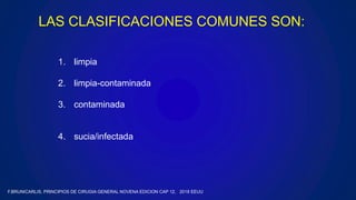 1. limpia
2. limpia-contaminada
3. contaminada
4. sucia/infectada
LAS CLASIFICACIONES COMUNES SON:
F.BRUNICARLIS, PRINCIPIOS DE CIRUGIA GENERAL NOVENA EDICION CAP 12, 2018 EEUU
 