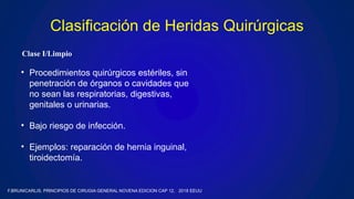 Clasificación de Heridas Quirúrgicas
Clase I/Limpio
• Procedimientos quirúrgicos estériles, sin
penetración de órganos o cavidades que
no sean las respiratorias, digestivas,
genitales o urinarias.
• Bajo riesgo de infección.
• Ejemplos: reparación de hernia inguinal,
tiroidectomía.
F.BRUNICARLIS, PRINCIPIOS DE CIRUGIA GENERAL NOVENA EDICION CAP 12, 2018 EEUU
 