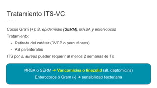 MRSA o SERM ➜ Vancomicina o linezolid (alt. daptomicina)
Enterococos o Gram (-) ➜ sensibilidad bacteriana
Cocos Gram (+): S. epidermidis (SERM), MRSA y enterococos
Tratamiento:
- Retirada del catéter (CVCP o percutáneos)
- AB parenterales
ITS por s. aureus pueden requerir al menos 2 semanas de Tx
Tratamiento ITS-VC
 