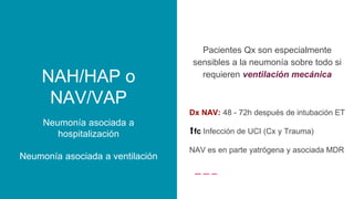 NAH/HAP o
NAV/VAP
Pacientes Qx son especialmente
sensibles a la neumonía sobre todo si
requieren ventilación mecánica
Dx NAV: 48 - 72h después de intubación ET
⬆︎fc Infección de UCI (Cx y Trauma)
NAV es en parte yatrógena y asociada MDR
Neumonía asociada a
hospitalización
Neumonía asociada a ventilación
 