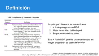 Definición
Loscalzo J. Harrisons Pulmonary and Critical Care Medicine 17a edición. McGraw Hill; 2010.
Vidaur L, Sirgo G, Rodríguez A, Rello J. Clinical approach to the patient with suspected ventilator-associated pneumonia, CHEST. July 2015;50(7):965-974
La principal diferencia se encuentra en:
1. > fc de patógenos no MDR
2. Mejor inmunidad del huésped
3. En pacientes no intubados.
Esta < fc de MDR permite una monoterapia en
mayor proporción de casos HAP:VAP
 