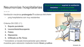 Ventilación mecánica prolongada ⬆︎ incidencia NAV/NAH
- µorg hospitalarios son muy resistentes
Criterios DX CDC (1+):
1. Esputo purulento
2. Leucocitosis/leucopenia
3. Fiebre
4. Hipoxemia
5. Infiltrado en Rx Tórax
* Considerar un lavado broncoalveolar para obtener
muestras para valoración mediante tinción Gram y cultivo
Neumonías hospitalarias
Schwartz, 9a
En px Qx es necesario suprimir la ventilación
mecánica tan pronto sea posible
A partir de la O2 y el esfuerzo inspiratorio
 