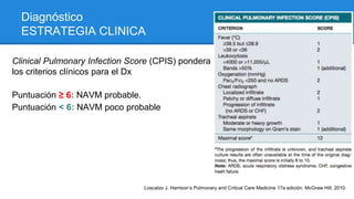 Diagnóstico
ESTRATEGIA CLINICA
Clinical Pulmonary Infection Score (CPIS) pondera
los criterios clínicos para el Dx
Puntuación ≥ 6: NAVM probable.
Puntuación < 6: NAVM poco probable
Loscalzo J. Harrison’s Pulmonary and Critical Care Medicine 17a edición. McGraw Hill; 2010.
 