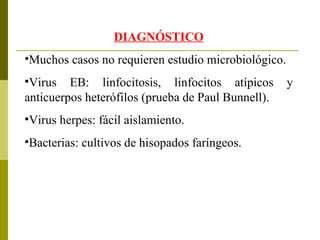 DIAGNÓSTICO Muchos casos no requieren estudio microbiológico. Virus EB: linfocitosis, linfocitos atípicos y anticuerpos heterófilos (prueba de Paul Bunnell). Virus herpes: fácil aislamiento. Bacterias: cultivos de hisopados faríngeos. 