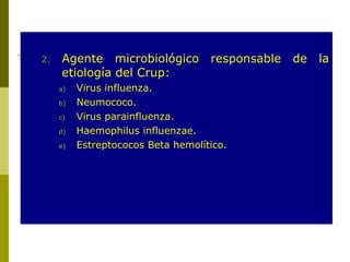 Agente microbiológico responsable de la etiología del Crup: Virus influenza. Neumococo. Virus parainfluenza. Haemophilus influenzae. Estreptococos Beta hemolítico. 