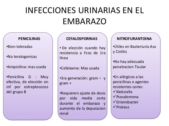 Infecciones urinarias en el embarazo