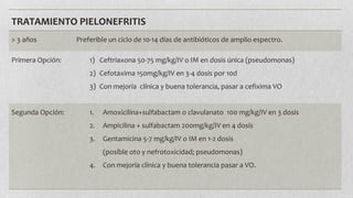 TRATAMIENTO PIELONEFRITIS
> 3 años
Primera Opción:

Preferible un ciclo de 10-14 días de antibióticos de amplio espectro.
1) Ceftriaxona 50-75 mg/kg/IV o IM en dosis única (pseudomonas)
2) Cefotaxima 150mg/kg/IV en 3-4 dosis por 10d
3) Con mejoría clínica y buena tolerancia, pasar a cefixima VO

Segunda Opción:

1.

Amoxicilina+sulfabactam o clavulanato 100 mg/kg/IV en 3 dosis

2.

Ampicilina + sulfabactam 200mg/kg/IV en 4 dosis

3.

Gentamicina 5-7 mg/kg/IV o IM en 1-2 dosis
(posible oto y nefrotoxicidad; pseudomonas)

4.

Con mejoría clínica y buena tolerancia pasar a VO.

 