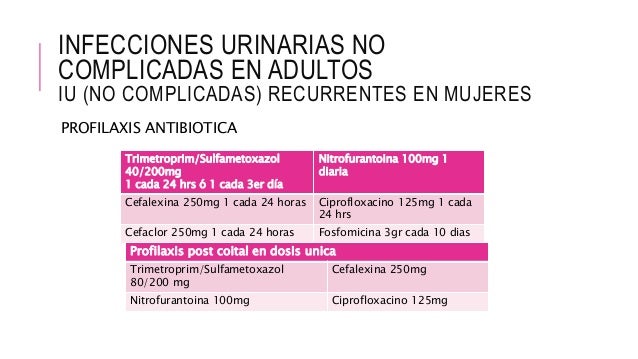 Cefalexina para cistitis Cefalexina para cistitis
