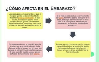 ¿CÓMO AFECTA EN EL EMBARAZO?
La preocupación más grande es que el
herpes genital se transmita al bebé
durante el parto y nacimiento. Si esto
ocurre, la infección podría tener
consecuencias graves para el bebé.
Afortunadamente, menos de 1 en cada
10,000 bebés contrae la enfermedad al
nacer.
Si el herpes está activo en el momento
del parto, la mamá podría contagiar a su
bebé. El riesgo de transmisión es más
alto si te contagiaste de herpes por
primera vez en el tercer trimestre del
embarazo.
Aunque es mucho menos común, podría
transmitirle el virus al bebé si ha tenido
herpes genital desde hace tiempo y
tienes un nuevo brote alrededor de la
fecha del parto.
En raras ocasiones, la mamá transmite
la infección a su bebé a través de la
placenta, si tiene herpes por primera vez
durante el primer trimestre del embarazo.
Si esto sucede, puede causar graves
defectos de nacimiento o un aborto.
 