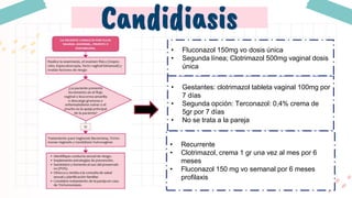 Candidiasis
• Gestantes: clotrimazol tableta vaginal 100mg por
7 días
• Segunda opción: Terconazol: 0,4% crema de
5gr por 7 días
• No se trata a la pareja
• Recurrente
• Clotrimazol, crema 1 gr una vez al mes por 6
meses
• Fluconazol 150 mg vo semanal por 6 meses
profilaxis
• Fluconazol 150mg vo dosis única
• Segunda línea; Clotrimazol 500mg vaginal dosis
única
 
