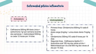 Enfermedad pélvica inflamatoria
Ambulatorio
• Ceftriaxona 500mg IM dosis única +
azitromicina 1gr por semana durante
dos semanas + metronidazol 500mg
vo cada 12 horas por 14 días
• Primera línea: Clindamicina 600mg IV cada 6
horas
• dosis carga 2mg/kg + unica dosis diaria 7mg/kg
IV
• Clindamicina 300mg VO cada 6 horas por 14
días
• Segunda línea: Ceftriaxona 2g/día IV +
doxiciclina oral 100 mg dos veces al día +
Metronidazol por vía oral 500 mg dos veces al
día por 14 días
intrahospitalario
 