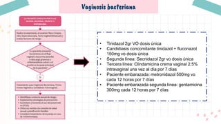 Vaginosis bacteriana
• Tinidazol 2gr VO dosis única
• Candidiasis concomitante tinidazol + fluconazol
150mg vo dosis única
• Segunda línea: Secnidazol 2gr vo dosis única
• Tercera línea: Clindamicina crema vaginal 2.5%
intravaginal una vez al día por 7 días
• Paciente embarazada: metronidazol 500mg vo
cada 12 horas por 7 días
• Paciente embarazada segunda línea: gentamicina
300mg cada 12 horas por 7 días
 