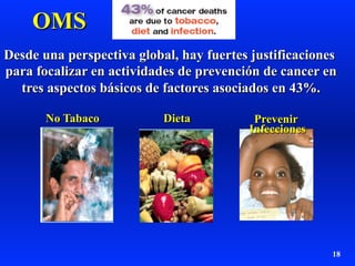 18
No Tabaco Dieta Prevenir
Infecciones
Desde una perspectiva global, hay fuertes justificaciones
para focalizar en actividades de prevención de cancer en
tres aspectos básicos de factores asociados en 43%.
OMS
 
