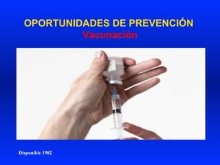OPORTUNIDADES DE PREVENCIÓN
Vacunación
Disponible 1982
 