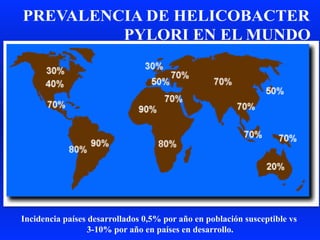 Incidencia países desarrollados 0,5% por año en población susceptible vs
3-10% por año en países en desarrollo.
 