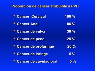 Proporcion de cancer atribuible a PVH
•  Cancer Cervical 100 %
•  Cancer Anal 86 %
•  Cancer de vulva 30 %
•  Cancer de pene 25 %
•  Cancer de orofaringe 20 %
•  Cancer de laringe 5 %
•  Cancer de cavidad oral 5 %
 